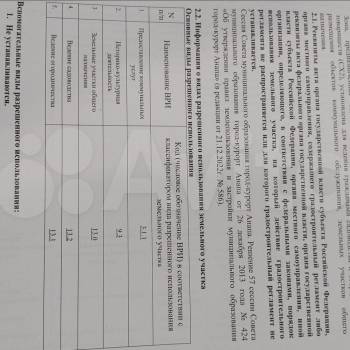 Продается Участок, 830 м²