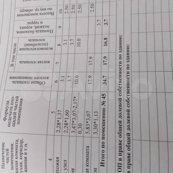 Продается 1-комнатная квартира, 34,7 м²