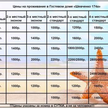 Сдается Комната, 17 м²