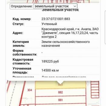 Продается Участок, 15000 м²