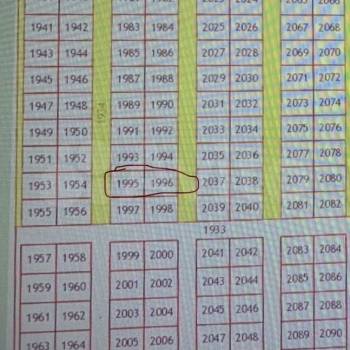 Продается Участок, 600 м²