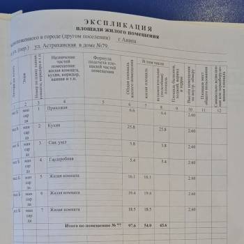 Продается 3-х комнатная квартира, 97,6 м²