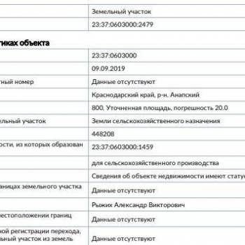 Продается Участок, 800 м²