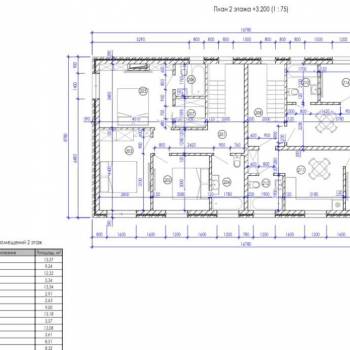 Продается Участок, 600 м²