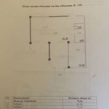 Сдается Нежилое помещение, 79,36 м²