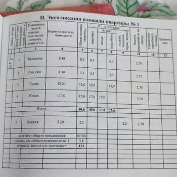 Продается 1-комнатная квартира, 42,8 м²