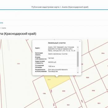 Продается Участок, 1000 м²