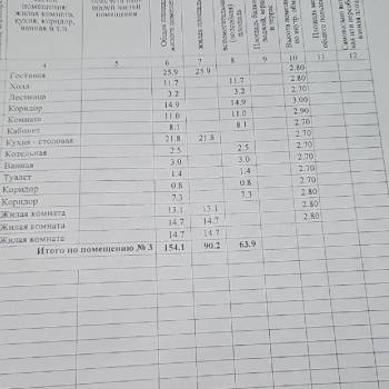 Продается Дом, 154 м²