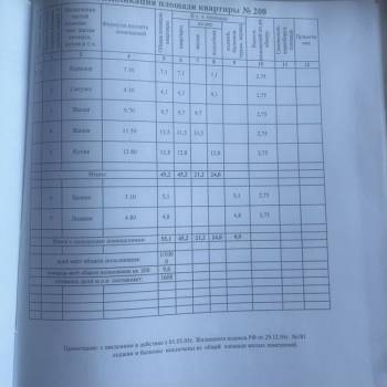 Продается 2-х комнатная квартира, 55,1 м²