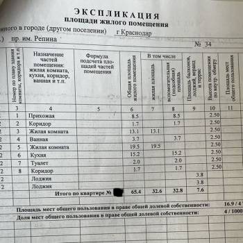 Продается 2-х комнатная квартира, 65,4 м²