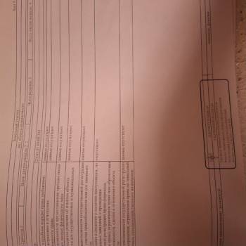 Продается Участок, 400 м²