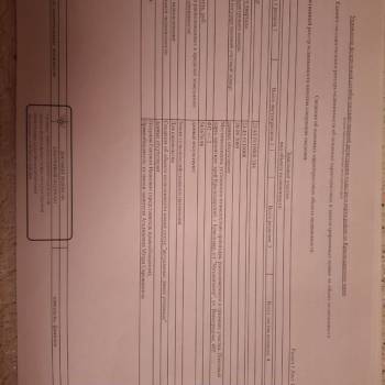 Продается Участок, 400 м²