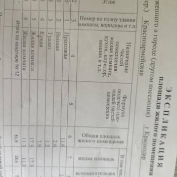 Продается 2-х комнатная квартира, 52 м²