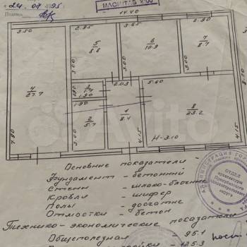 Сдается Дом, 60 м²