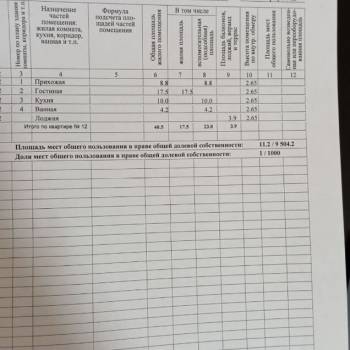 Продается 1-комнатная квартира, 40,5 м²