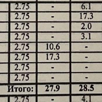 Продается 2-х комнатная квартира, 56,4 м²