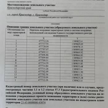 Продается Участок, 1450 м²