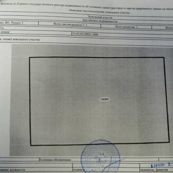 Продается Участок, 600 м²