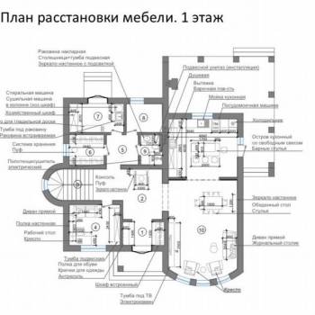 Продается Дом, 230 м²
