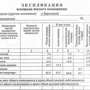 Продается 1-комнатная квартира, 41,9 м²