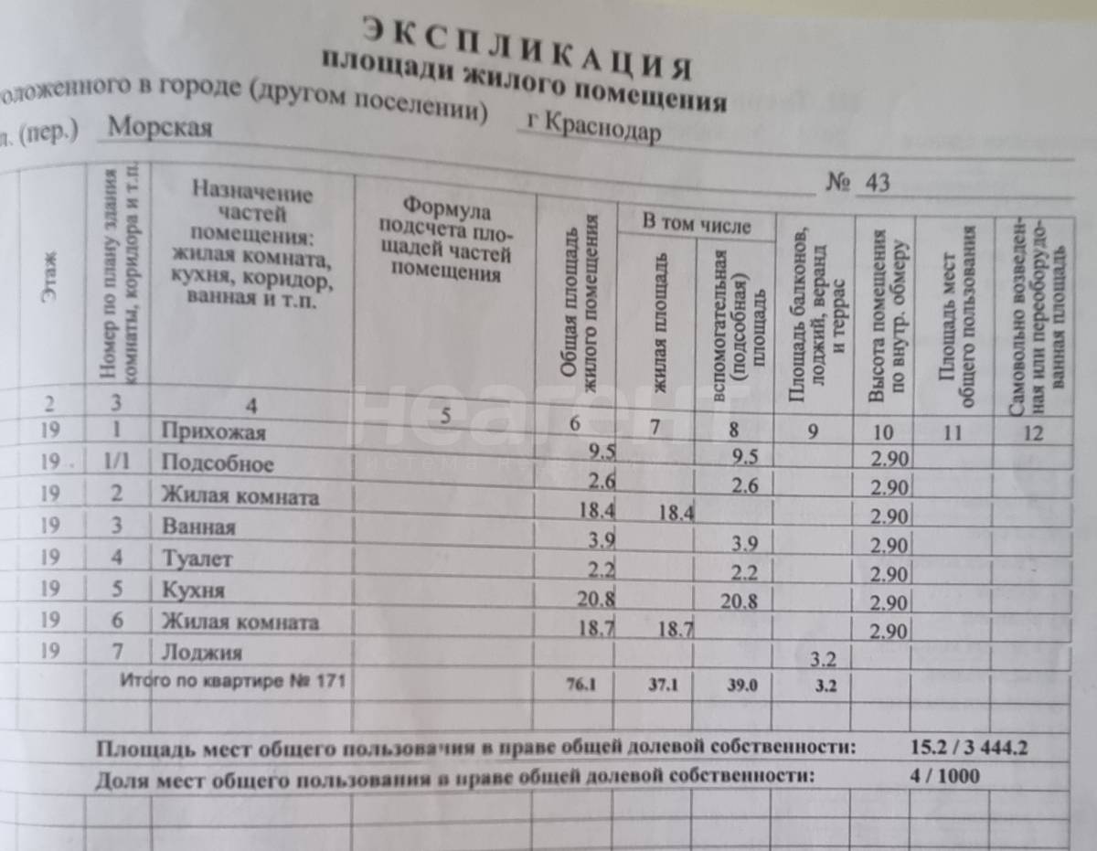 Фотография №2