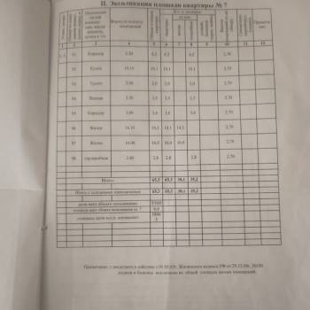 Продается 2-х комнатная квартира, 65,3 м²