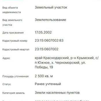 Продается Участок, 2500 м²