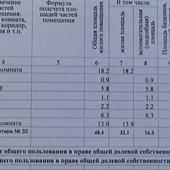 Продается 2-х комнатная квартира, 48,4 м²