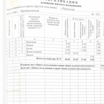 Продается 1-комнатная квартира, 46,5 м²