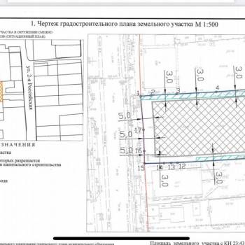 Продается Участок, 1750 м²