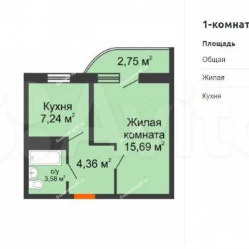 Продается 1-комнатная квартира, 30,6 м²