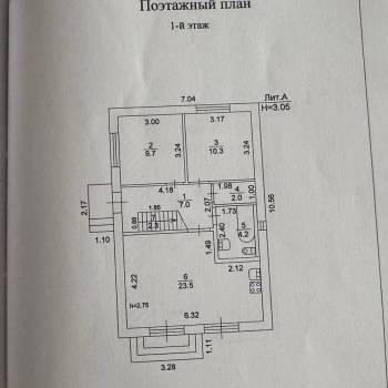 Сдается Дом, 65 м²