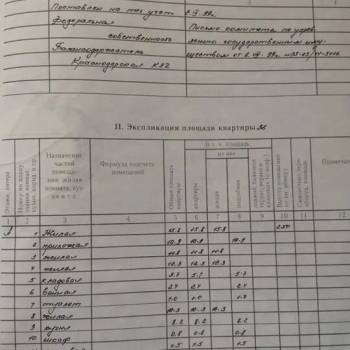 Продается Многокомнатная квартира, 86,1 м²