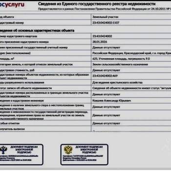 Продается Участок, 600 м²