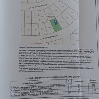 Продается Участок, 860 м²