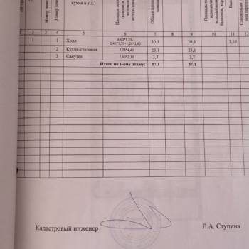Продается Дом, 111 м²