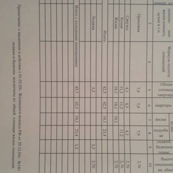 Продается 1-комнатная квартира, 42,5 м²