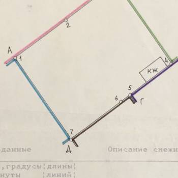 Продается Участок, 800 м²
