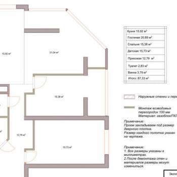 Сдается Многокомнатная квартира, 87,3 м²