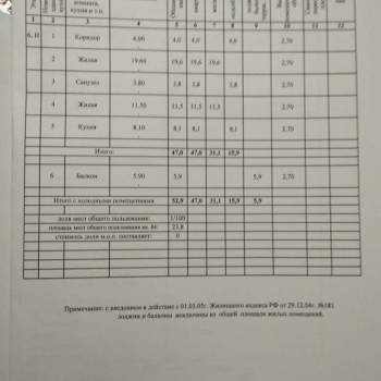 Продается 2-х комнатная квартира, 49,5 м²