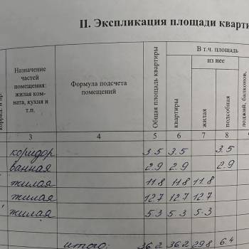 Продается 2-х комнатная квартира, 36,2 м²