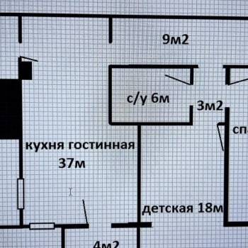 Сдается Многокомнатная квартира, 140 м²