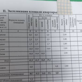 Продается 1-комнатная квартира, 41,9 м²