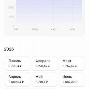 Сдается 1-комнатная квартира, 46,4 м²