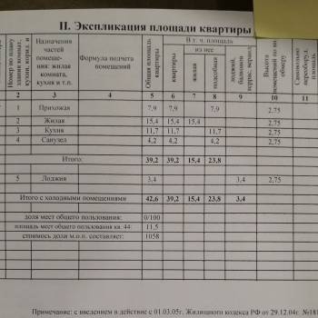 Продается 1-комнатная квартира, 39,2 м²