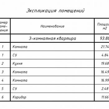 Продается 3-х комнатная квартира, 94 м²