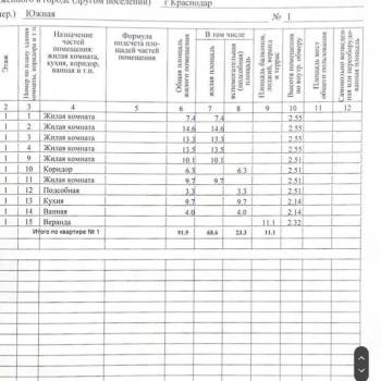 Продается Дом, 90 м²