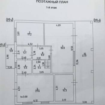 Продается Дом, 167 м²