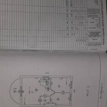 Продается Дом, 130 м²