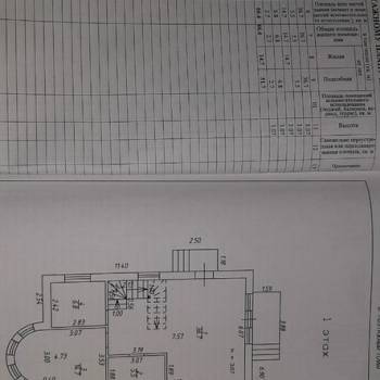 Продается Дом, 130 м²